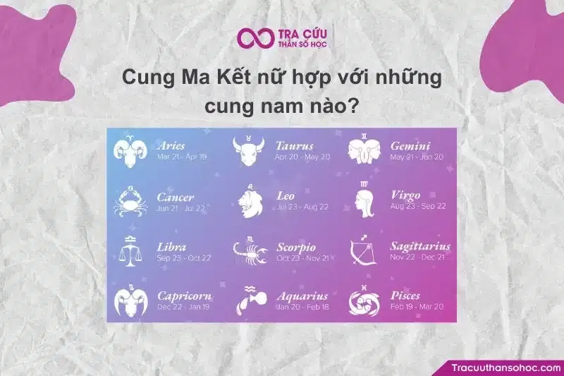 Cung Ma Kết Nữ (22/12 – 19/1) thuộc nguyên tố Đất