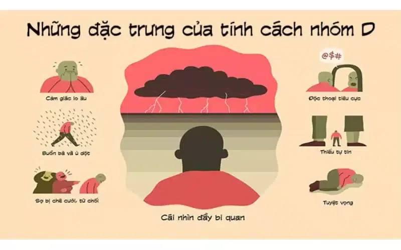 Hạn chế thường gặp ở người thuộc nhóm tính cách D khi làm việc và tương tác